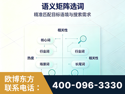 平果-语义矩阵选词