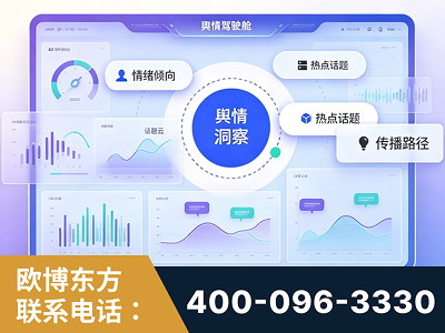 平果-品牌舆情分析