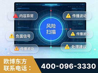 平果-场景问题监测