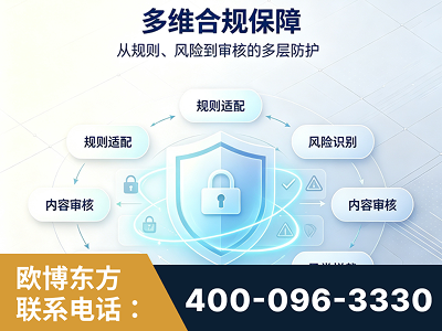 平果-多维合规保障