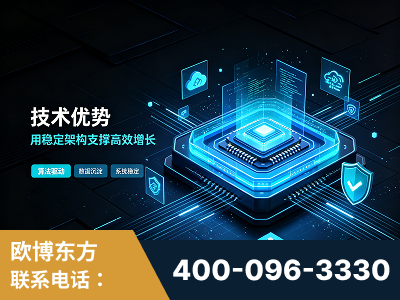 平果-技术优势：全网语义优化先驱者，自研多个系统确保技术先进性